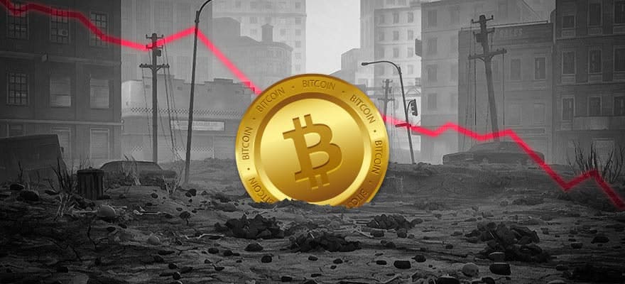 Crypto Liquidation